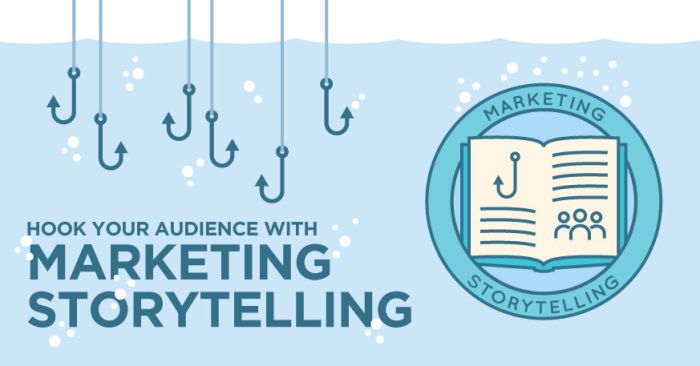 Hook là gì? Chiến thuật cần phải biết khi làm truyền thông Marketing hiệu quả Hook là gì? Chiến thuật cần phải biết khi làm truyền thông Marketing hiệu quả