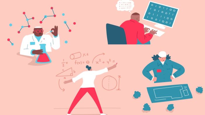 INTP là gì? Đặc điểm và tính cách của Nhà tư duy và phù hợp với nghề nghiệp nào 7 INTP là gì? Đặc điểm và tính cách của Nhà tư duy và phù hợp với nghề nghiệp nào