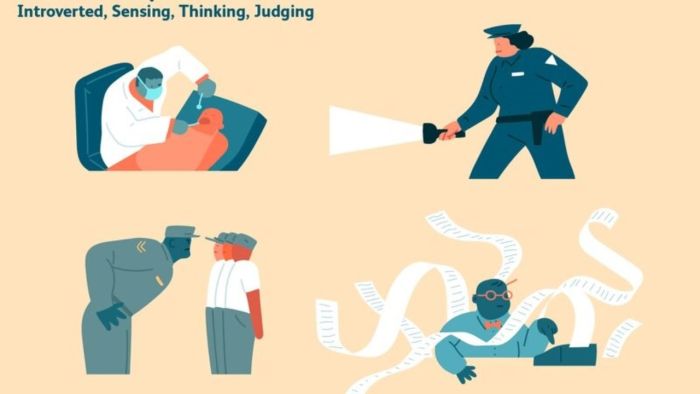 ISTJ là gì? Đâu là ngành nghề phù hợp người có tính trách nhiệm, quyết đoán, kiểm duyệt 2 ISTJ là gì? Đâu là ngành nghề phù hợp người có tính trách nhiệm, quyết đoán, kiểm duyệt