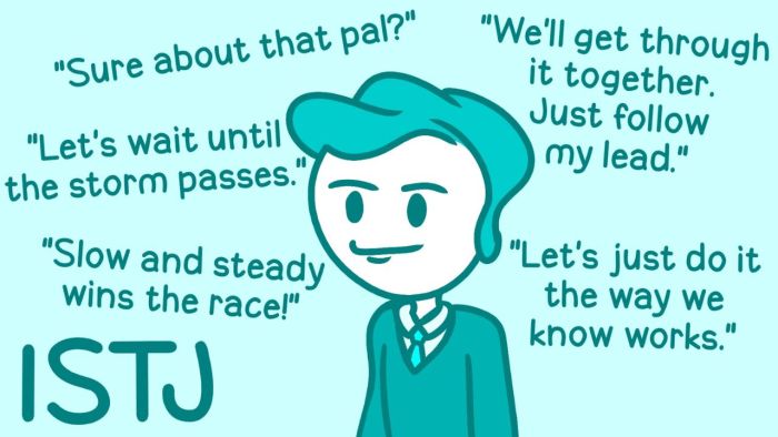 ISTJ là gì? Đâu là ngành nghề phù hợp người có tính trách nhiệm, quyết đoán, kiểm duyệt 3 ISTJ là gì? Đâu là ngành nghề phù hợp người có tính trách nhiệm, quyết đoán, kiểm duyệt