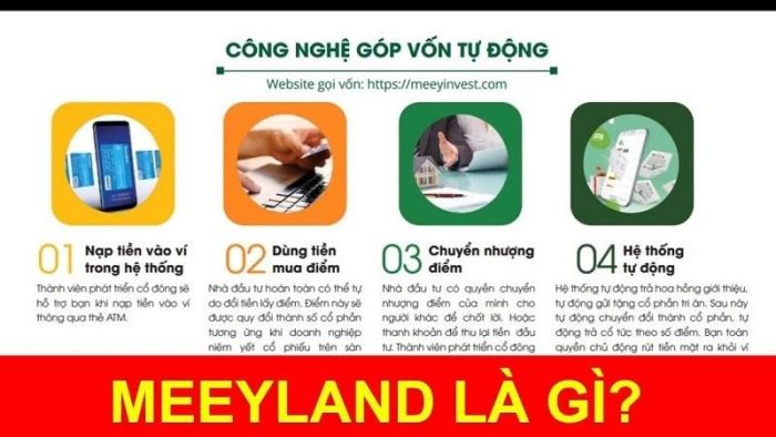 MeeyLand là dự án gì ? Thấy gì qua bức tranh tài chính của Meey Land MeeyLand là dự án gì ? Thấy gì qua bức tranh tài chính của Meey Land