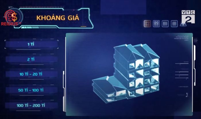 MeeyLand là dự án gì ? Thấy gì qua bức tranh tài chính của Meey Land MeeyLand là dự án gì ? Thấy gì qua bức tranh tài chính của Meey Land