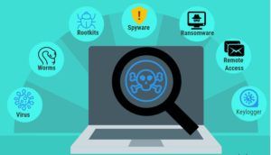 Tấn công phát tán Malware là hình thức tấn công gì? Tấn công phát tán Malware là hình thức tấn công gì?