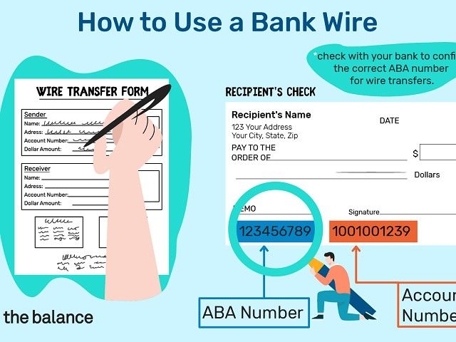 Wire Transfer là gì? Cách nạp và rút tiền liên ngân hàng bằng Wire Transfer