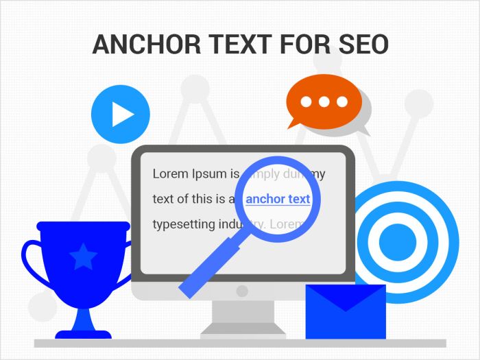 Achor Text là gì? Cách sử dụng Anchor Text trong SEO hiệu quả Achor Text là gì? Cách sử dụng Anchor Text trong SEO hiệu quả
