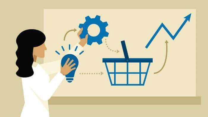 Tổng quan về chiến lược sản phẩm trong marketing Tổng quan về chiến lược sản phẩm trong marketing