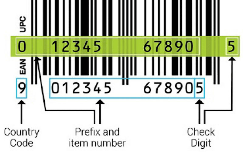 Trang chủ 28 check mã vạch